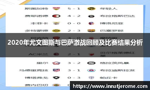 2020年尤文图斯与巴萨激战回顾及比赛结果分析